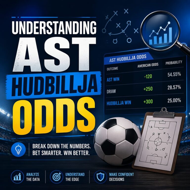 Understanding AST Hudbillja Odds