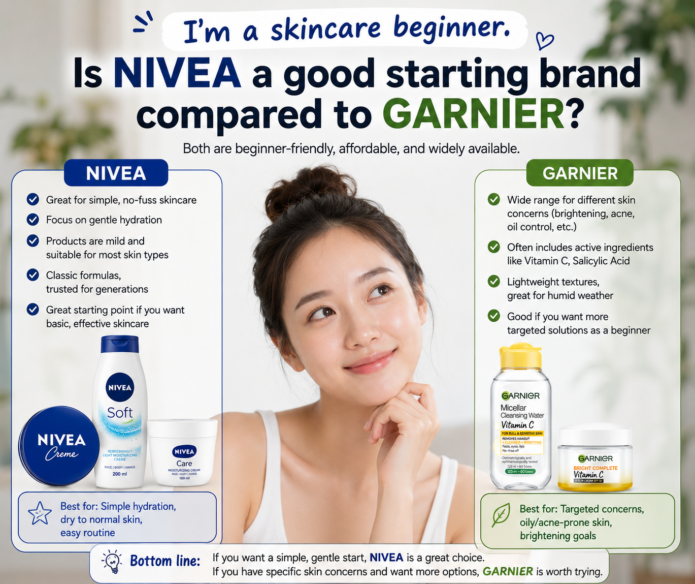 i'm a skincare beginner. is nivea a good starting brand compared to garnier?
